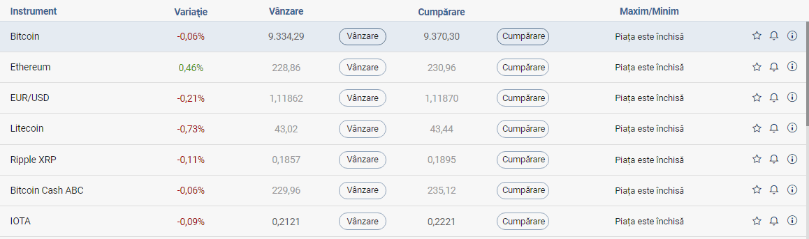 tranzacţionare webtrader