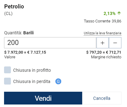 vendita allo scoperto su Plus500