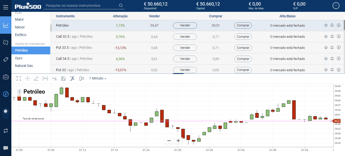 webtrader Plus500